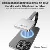 20 Mini SSD portable – Disque externe pour voyages & déplacements