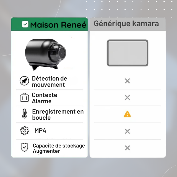 26 Mini caméra à vision nocturne – Caméra de sécurité WiFi sans fil pour intérieur